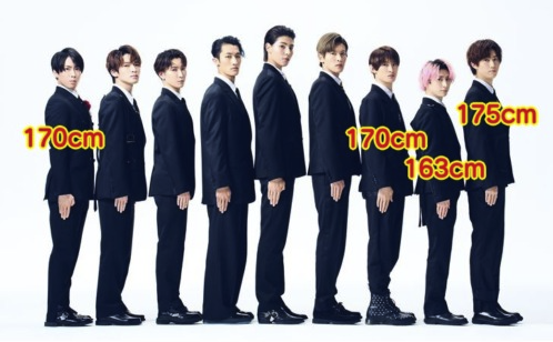 佐久間大介 身長