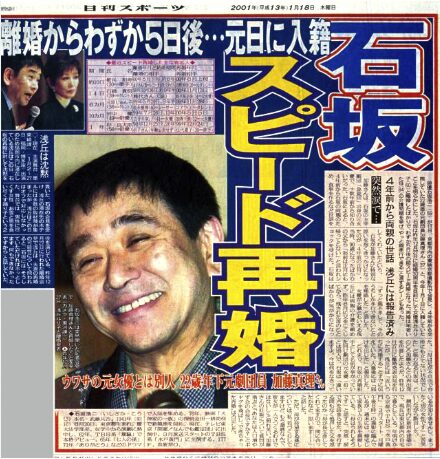 石坂浩二 再婚相手