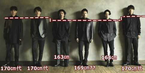 岡田准一 身長低い